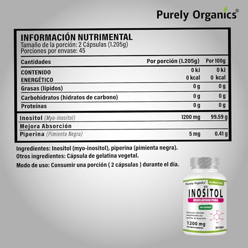 Vitamínicos, Imagen adicional