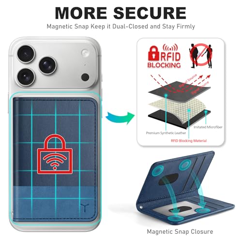 Porte-cartes magnétique TUCCH pour iPhone avec blocage RFID