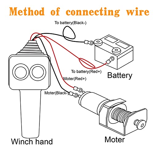 Control Remoto para Winch Eléctrico 12V con Rele miniatura 4