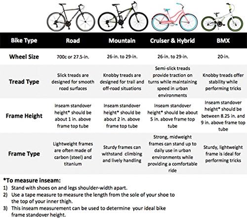 Margaritaville First Look Men's Beach Cruiser Bike 26 Inch - Adjustable Seat Post, Stem, and High-Rise Handlebar - Beach Bike with Padded Saddle and Traditional Coaster Brake