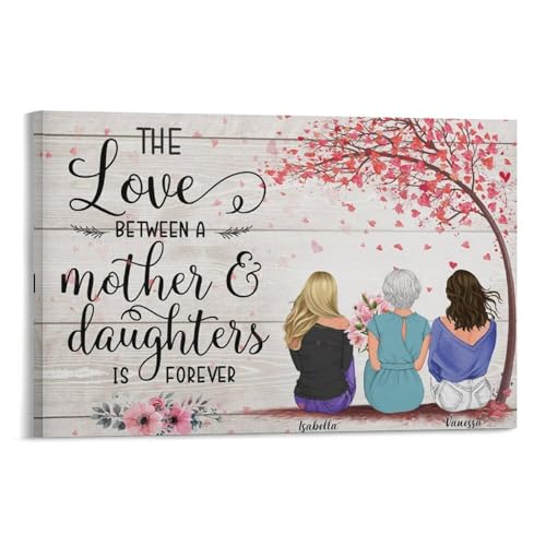 Poster personnalisé sur toile 40x60 cm GQVCJSW pour decoration de chambre