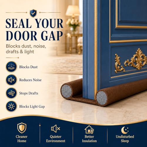 Image of Eightiz (Pack of 5, 38 Inches 120 GSM Door Guard,Rat Protector Guard Bottom Seal Strip Gap Filler for Doors,Soundproof, Noise Reduction, Energy Saving, Dust & Insect,Strip for Home,Office,Outdoor