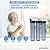 Max Water 3 Stage 20" x 2.5" Whole House Clear Water Filter System Without Filters