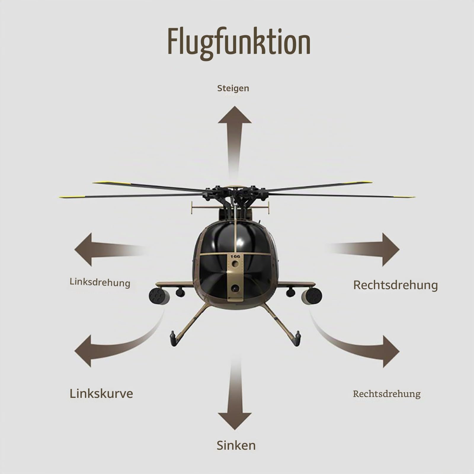 Ferngesteuerter Hubschrauber, 2.4G 6CH UAV 1:28 Bürstenloser Motor RC Hubschrauber Single Blade Flybarless Remote Hubschrauber RTF mit optischer Flusslokalisierung