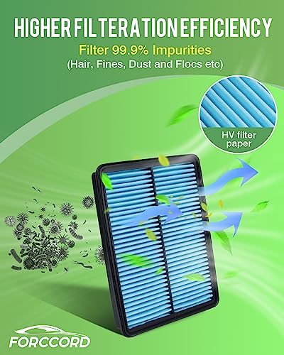 Image of 2-Pack Engine Air Filters for 2019-2016 Hyundai Sonata
