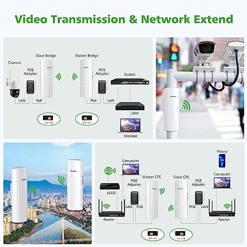 Wireless Bridge, 3KM Gigabit WiFi Bridges with 1000Mbps LAN Port, 16dBi Antenna, Adalov 5.8G Point to Point Wireless Bridges Outdoor, 900Mbps Plug and Play High Speed CPE, 24V POE Adapter, 2 Pack - Thumbnail 3