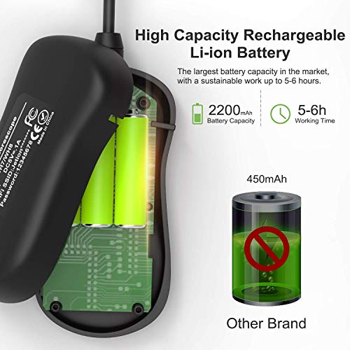 Endoskop für Android & iOS (Wasserdicht & mit WLAN) – 5,5mm Durchmesser / 2,0 Megapixel 1080P HD / 3.5 Mt ✪ - 4