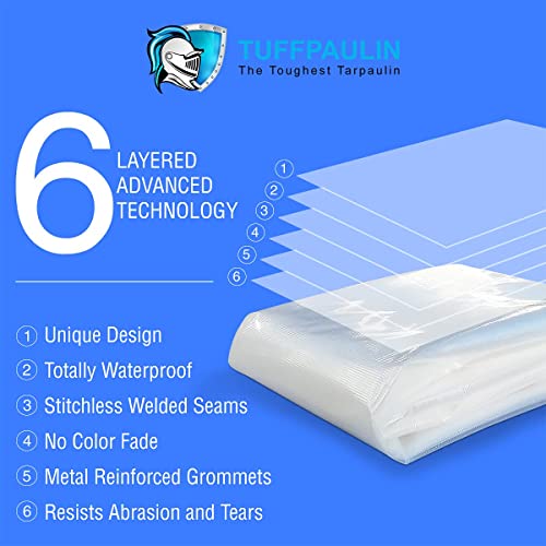 Image of TUFFPAULIN Plastic 15Ft X 9Ft 120 GSM Transparent Tarpaulin Tirpal Tadpatri Tharpai Thadika,Extra Strong,Reinforced Eyelets,Uv Resistant,100% Waterproof Virgin,6 Layer Mlcl 3D Rib Technology-1 No.