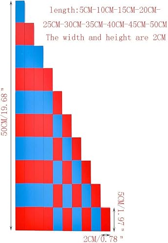 Miniatura 2 de Kghios Montessori - Varillas numéricas Montessori, juguetes de matemáticas Montessori, material para niños pequeños, herramientas educativas,