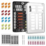 BREITE ANWENDUNG: Maximal 20 Ampere pro Stromkreis und 75 Ampere für Schalttafel, kann an Deckenleuchten, Scheinwerfer, Nebelscheinwerfer, Rücklichter, Wippschalter, Kippschalter oder andere angeschlossen werden, geeignet für 10-32 Volt Gleichstromquelle, wie Fahrzeug, Auto , Marine, Bus, Schiff, Tanker, U-Bahn, Boot, LKW, Anhänger, Wohnmobil, Ponton, Yacht, Moto-Häuser, Geländewagen, ect.