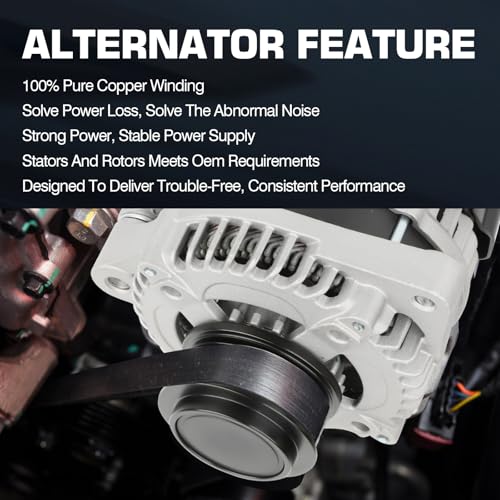 Image of 84143543 Alternator Replacement for Chevy Tahoe Suburban 2015-2020,Silverado 2015-2019,Express /Savana 2021-2023,for GMC Sierra 15-19,Yukon XL 15-20 Automotive Alternators 23487088,23487089, 22747896