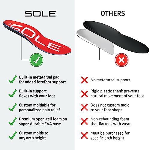 Image of SOLE Active Medium Insoles - Custom Moldable Orthotic Support for Any Arch Type, Plantar Fasciitis Relief - Multiple Sizes