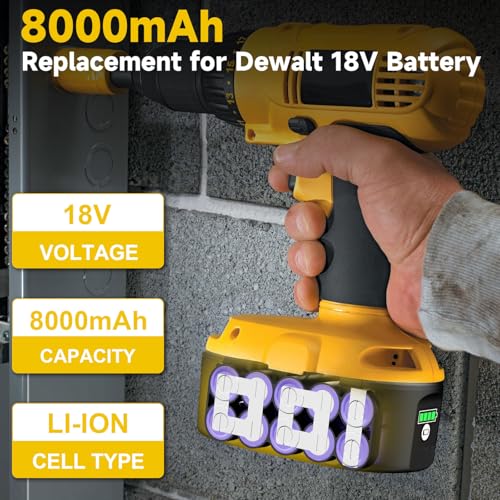 Image of 2Pack 8.0Ah Replacement for Dewalt 18V Lithum Battery XRP Compatible with 18 Volt DC9096 DC9098 DC9099 DW9095 DW9096 DW9098 DW9099 DE9039 DE9095 DE9096 DE9098 XRP Cordless Power Tools