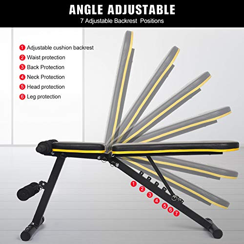 Figolo Workout Bench, Adjustable Weight Bench with Wider Backrest/Seat for Full Body Workout Home Gym Strength Training Press bench with Easy Folding [2021 New Version]