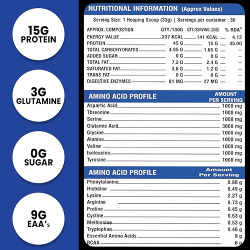 Image of 1Kg Platinum Whey Concentrate Protein (30 Servings, Double Chocolate) - Beginner, Muscle Growth, Muscle Recovery, Easy Digestion, Increase Strength & Performance, 15g Protein per Serving