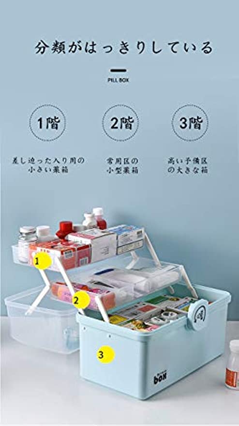 Amazon｜薬箱 救急箱 薬ケース お薬 箱 応急ボックス ツールボックス