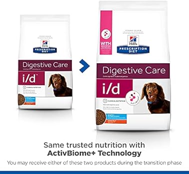 hills digestive care mini