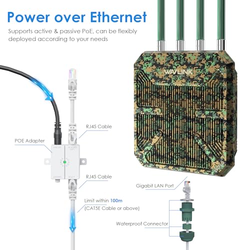 Image of WAVLINK AX3000 Outdoor WiFi 6 Extender Long Range, WiFi 6 Outdoor Wireless Access Point, Support Active PoE, 4x8dBi Antennas,Outdoor WiFi Solution,IP67,Up to 256 Devices for Farm,Yard,RV,Campsite,Park