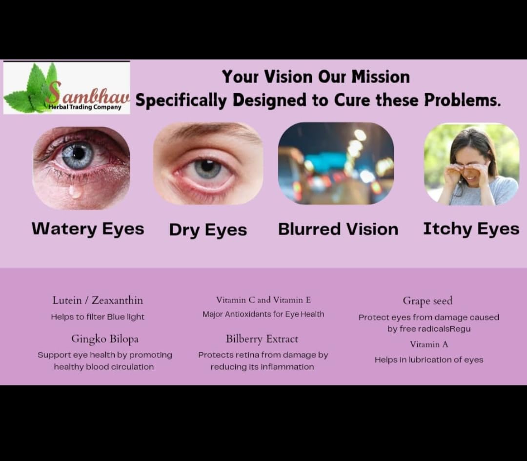 Sambhav Herbal Lutein & Zeaxanthin Capsules – Eye Health & Vision Support Supplement with Vitamins & Minerals, 60 Capsules | Herbal Eye Care — Amazon image 7