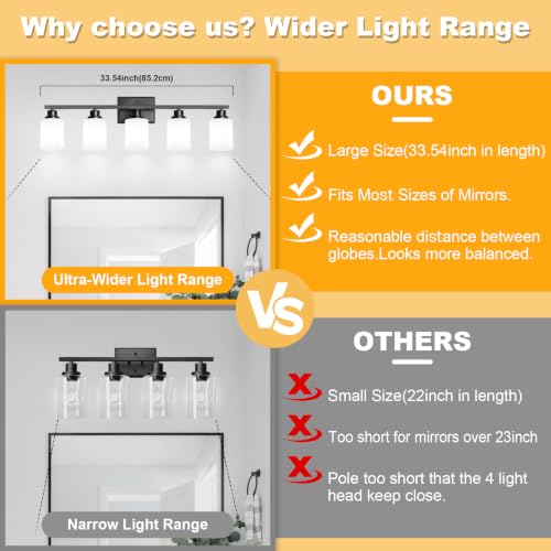 Image of Unicozin 5-Light Bathroom Light Fixtures, Modern Black Vanity Light Over Mirror, Wall Sconces with Milky White Glass Shades for Living Room Bedroom Hallway E26 Base