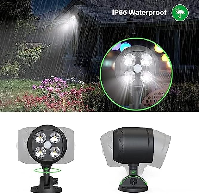 Yoyutrre Motion Sensor Battery Operated Lights 12W