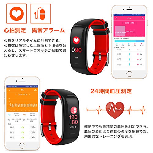 スマートブレスレット スマートウォッチ カラースクリーン スポーツウォッチ 血圧計 心拍計 活動量計 歩数計 睡眠検測 着信電話通知 Ip67防水 Line Skype Twitter Whatsapp通知 長座注意 Bluetooth搭載 カウントダウン 目標設定 Iphone Ios Android 日本語説明書 Green