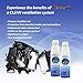DWD2 Clean Air 2 Pack Bundle Automotive AC Coil Cleaner for Car AC condenser and evaporator Coils Air Conditioner Cleaner Spray Refresh Your Air (Lemon)