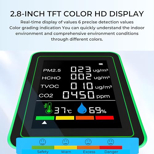 Image of DeWire Portable Air Quality Monitor with 2.8 inch HD Display - Indoor CO2, PM2.5, HCHO, TVOC Detector with Temperature & Humidity Sensors, USB Rechargeable Batteryand Color - Coded Alert