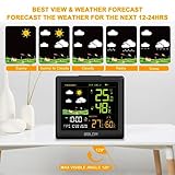 LEVIPE B0C38X24B1 lato 4