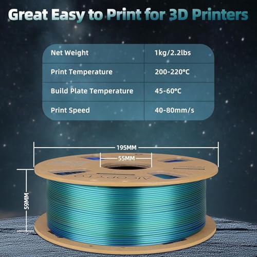 Image of 3D Printer Silk PLA Filament 1.75mm, Shiny Triple Color Green Purple Cooper, Dimensional Accuracy + /- 0.02 mm, 1KG (2.1lbs) /Spool Easy to Print for Most FDM 3D Printers