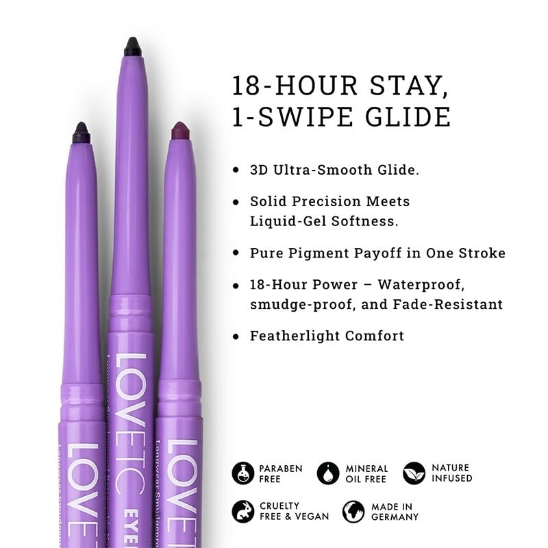 Image of Eyephoria Retractable Kajal For Women | Water & Smudge-Proof | Fade Resistant | Intense Payoff | 18-Hr Longwear | Non-Irritating | Dermat & Opthalmologically Tested | Deep Dive | 0.35g