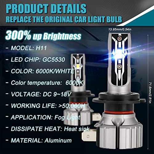 ConBlom Lampadine H7 LED per Auto, 70W 12000LM