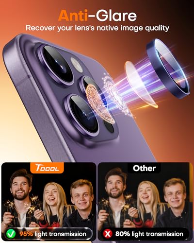 Image of TOCOL for iPhone 14 Pro Max Camera Lens Protector /iPhone 14 Pro Camera Lens Protector Tempered Glass HD Individual Scratch Resistant Cover Accessories Case Friendly 2 Pack(Purple)