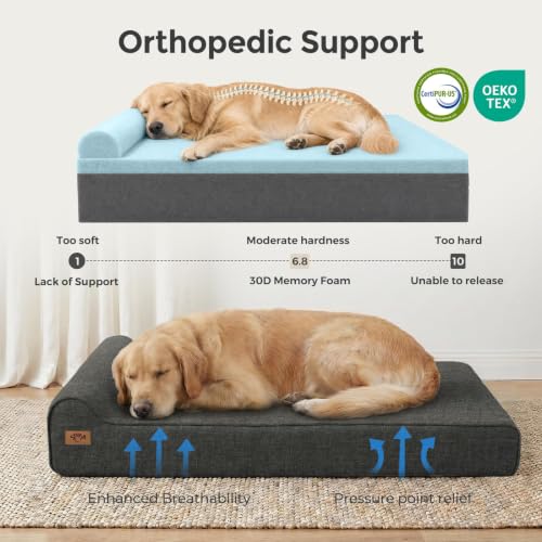 Image of Sytopia 7 inch Thick Orthopedic Dog Beds for Extra Large Dogs (50 inch x 34 inch x 7 inch), Chew Proof Fabric Cover, 35D Memory Foam Dog Beds with Durable Waterproof Liner & Removable Washable Cover, Black