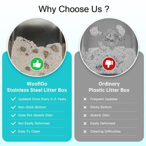 Image of Stainless Steel Litter Box, Open Top High Sided Cat Litter Box for Big Cat | XL, 1 Scoop, Anti-Urine Leakage, Non-Stick Odor-Free, Easy Clean, High Sides Block Spray, Reduce Litter Tracking, Durable