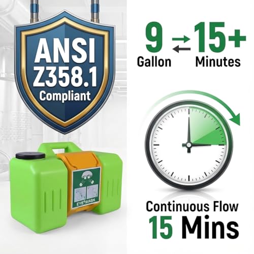 Image of 9Gallon Portable Eyewash Station Units - OSHA Approved Emergency Eye Wash Stations Wall Mounted,First Aid,Lasting for 15 Minutes