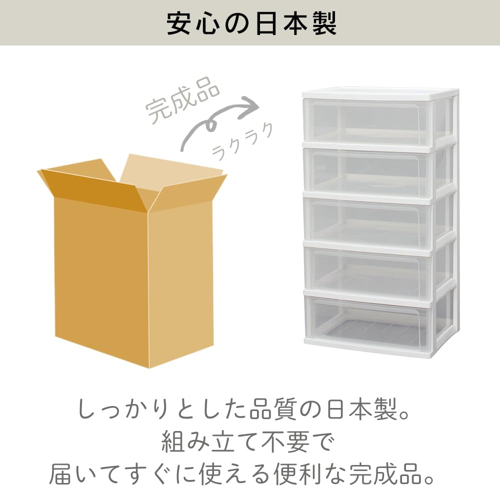 Amazon｜アイリスオーヤマ チェスト 5段 届いてすぐ使える完成品