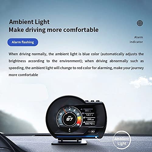 HUD device showing ambient light in blue and red for alarm