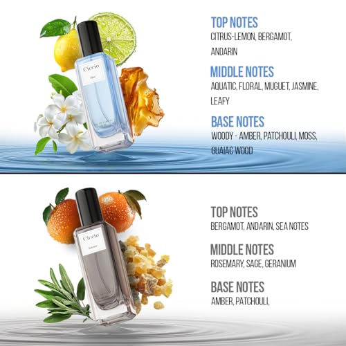 Image of CICCIO Blue and Intense Eau De Perfume with Citrus Lemon, Bergamot, Mandarin, Rosemary, and Sage for Men | Premium Long Lasting Woody, Aquatic Fragrance, (Pack of 2) 20ml each