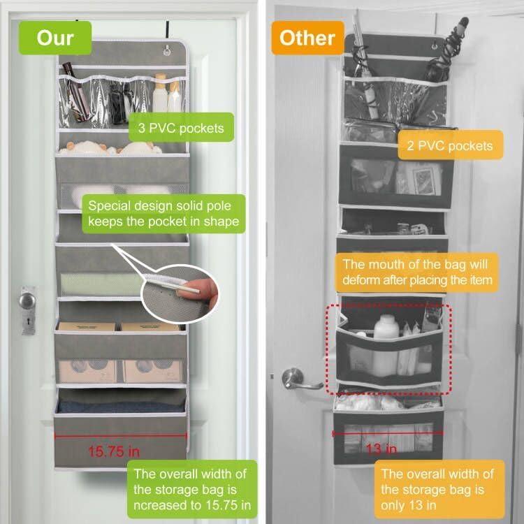 Miniatura 6 de JINOKADI Organizador sobre la puerta con 4 bolsillos de gran capacidad, 60 libras de carga resistente, organizador de habitación detrás de la