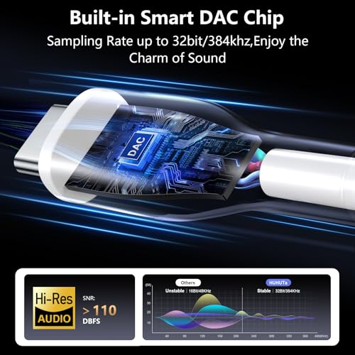 Aux naar USB C 3.5mm Audio Adapter Hi-Fi Stereo Cord voor iPhone 16 15 Pro Max Plus 16e, 3FT Hoofdtelefoon Mannelijke Auto Auxiliary Kabel voor Samsung Galaxy A16 S25 Ultra S25 Edge S24 S23 S22 Z Flip - Afbeelding 5