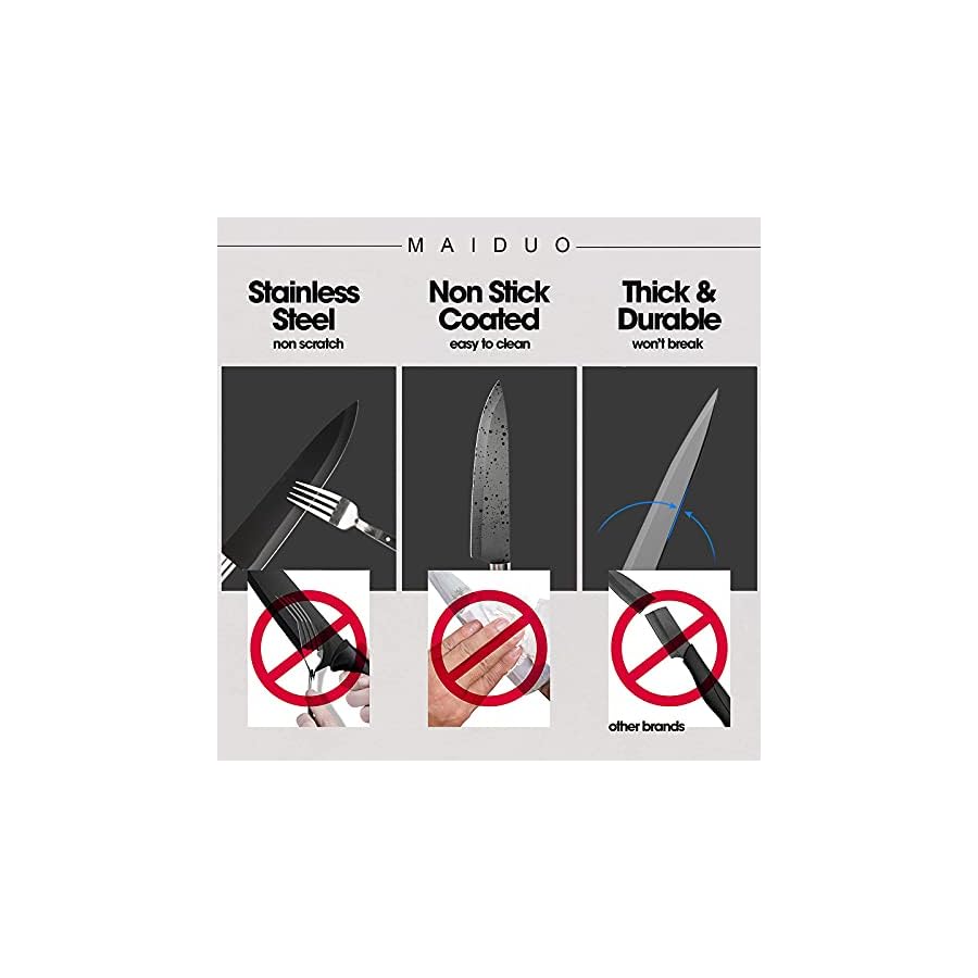 Kitchen-Knife-Set-with-Sheaths-Professional-Chef-Knives-Set-for-Multipurpose-Cooking-Ultra-Sharp-Stainless-Steel-Black-Kitchen-Knives-Set-with-PP-Handle-Dishwasher-Safe-5-Pieces-Set-Boxed-Knife Maiduo Kitchen Knife Set Sheaths- Professional Chef Knives Set for Multipurpose Cooking, Ultra Sharp Stainless Steel Black Kitchen Knives Set PP Handle, Dishwasher Safe, 5 Pieces Set Boxed Knife