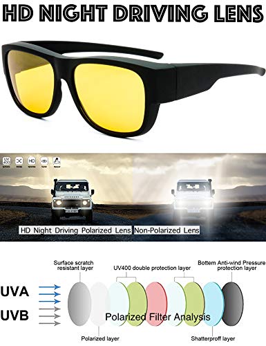 Image of The Fresh High Definition Polarized Wrap Around Shield Sunglasses for Glasses - Leather Eyeglasses Case