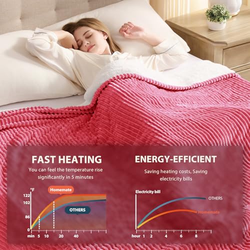 Image of Homemate Electric Heated Blanket Queen Size - 84 inchx90 inch Heating Blanket Queen Size Dual Control 1 /2 /4 /6 /8 Hours Auto-Off 10 Heat Level Over-Heat Protection Soft Flannel Sherpa ETL Certification