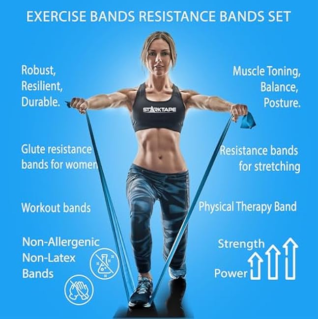 Resistance Bands Set. 3 or 5 Pack Non-Latex Physical Therapy, Professional Elastic Band. Perfect for Home Exercise, Workout, Strength Training, Yoga, Pilates, Rehab, Gym