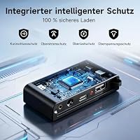 ALLPOWERS SE60 60W Solarpanel Faltbar mit 3 Ports (USB-C+USB-A+DC), IP68 Wasserdichtes Tragbares Solar-Ladegerät, Handy Solar Panel Im Freien für Smartphone Mobile Powerbank Camping Wandern Outdoor – Ansicht 5