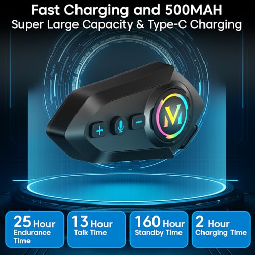 Image of Sounce Y12 Bluetooth Motorcycle Helmet Headset, Wireless Hands-Free HD Calling, HiFi Music & GPS Voice Support, IP67 Waterproof, Compatible with Android & iOS, Fits Most Helmets - Black
