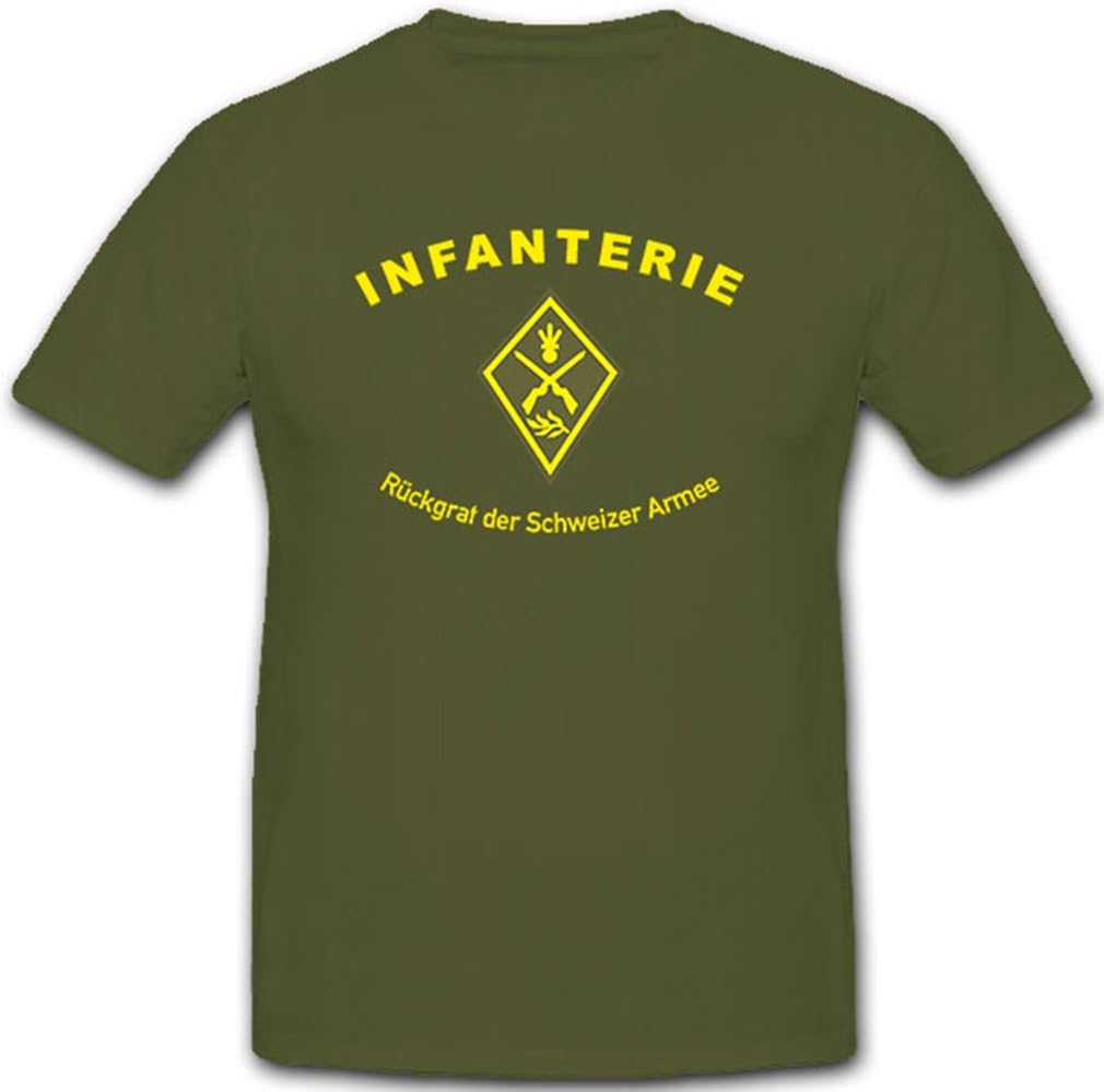 Infantry The Backbone of The Swiss Army Coat of arms Command