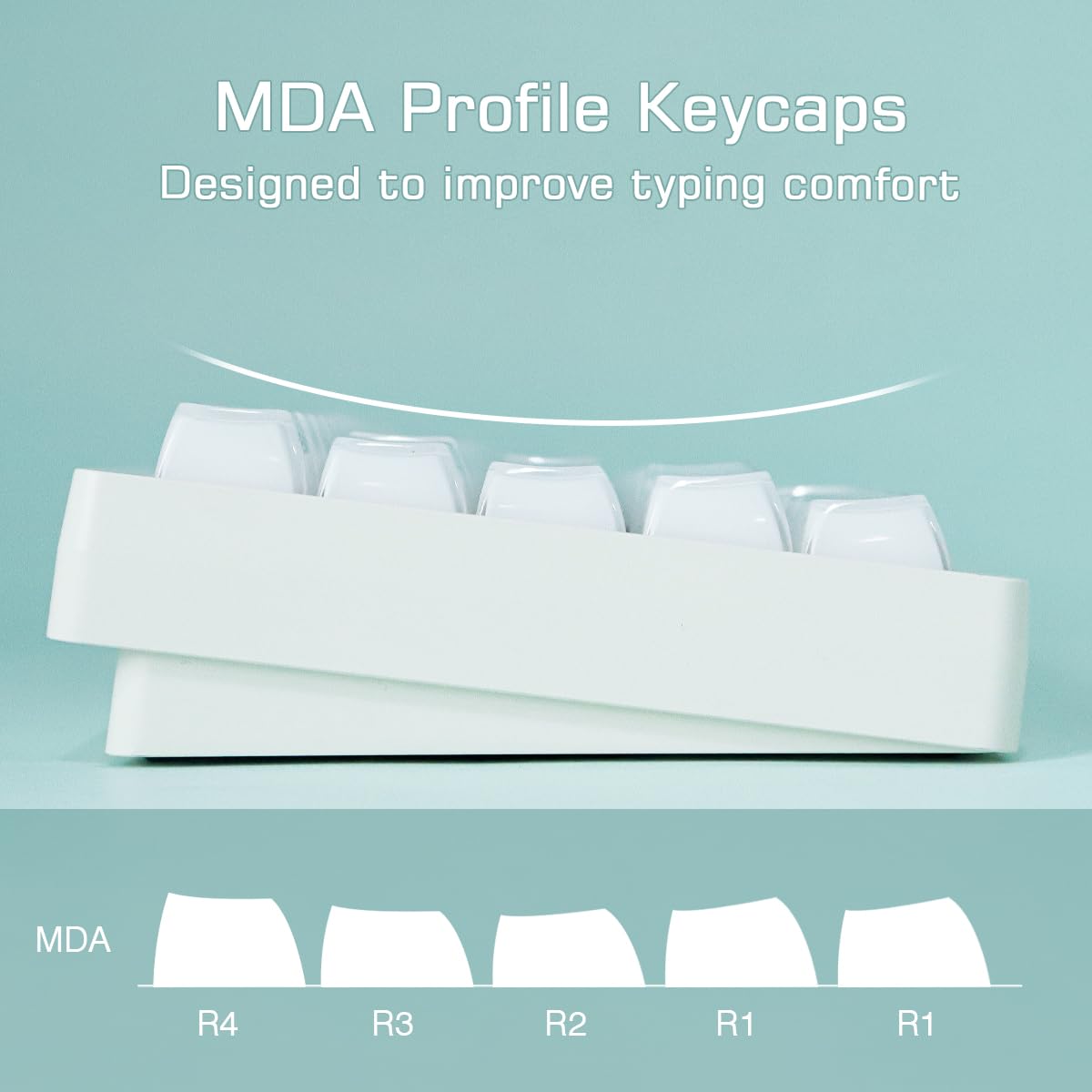 Sunzit Crystal Jelly Weiß Keycaps, MDA Profil Jade Keycaps, 130 Tasten leuchten durch Individuelle Tastenkappen – Tastatur Keycap Set für 60%, 65%, 75%, 100% Cherry MX Tastatur, mechanisch