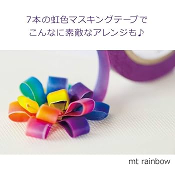 【7286】海外　マステ　5m巻売り　虹光マスキングテープ 7286】海外 マステ 5m巻売り 虹光マスキングテープ